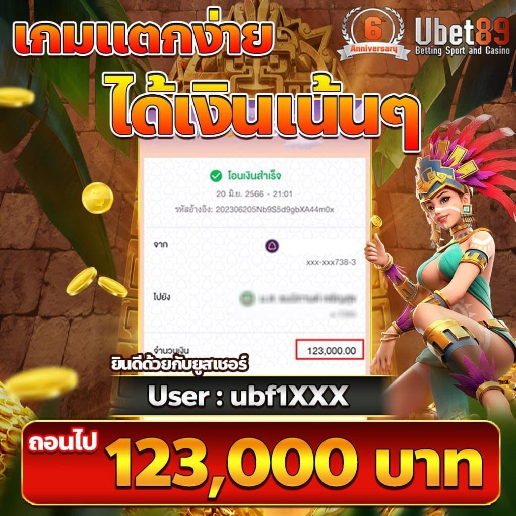 รีวิวสล็อตสาวถ้ำ